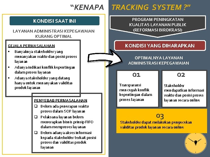 “KENAPA TRACKING SYSTEM ? ” KONDISI SAAT INI LAYANAN ADMINISTRASI KEPEGAWAIAN KURANG OPTIMAL GEJALA