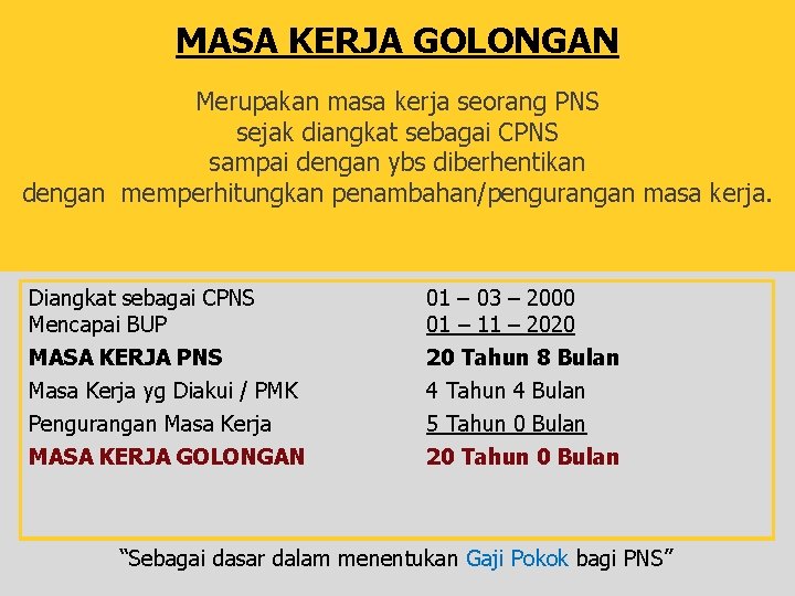 MASA KERJA GOLONGAN Merupakan masa kerja seorang PNS sejak diangkat sebagai CPNS sampai dengan