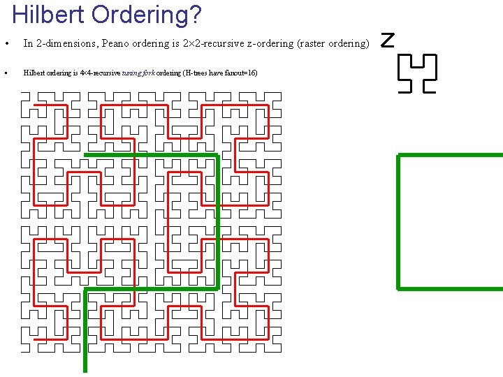 Hilbert Ordering? • In 2 -dimensions, Peano ordering is 2 2 -recursive z-ordering (raster