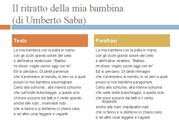 Il ritratto della mia bambina (di Umberto Saba) Testo Parafrasi La mia bambina con