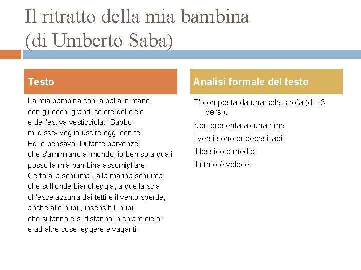 Il ritratto della mia bambina (di Umberto Saba) Testo Analisi formale del testo La