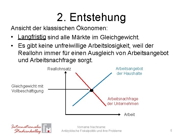 2. Entstehung Ansicht der klassischen Ökonomen: • Langfristig sind alle Märkte im Gleichgewicht. •