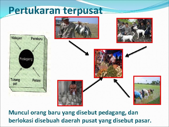 Pertukaran terpusat Muncul orang baru yang disebut pedagang, dan berlokasi disebuah daerah pusat yang