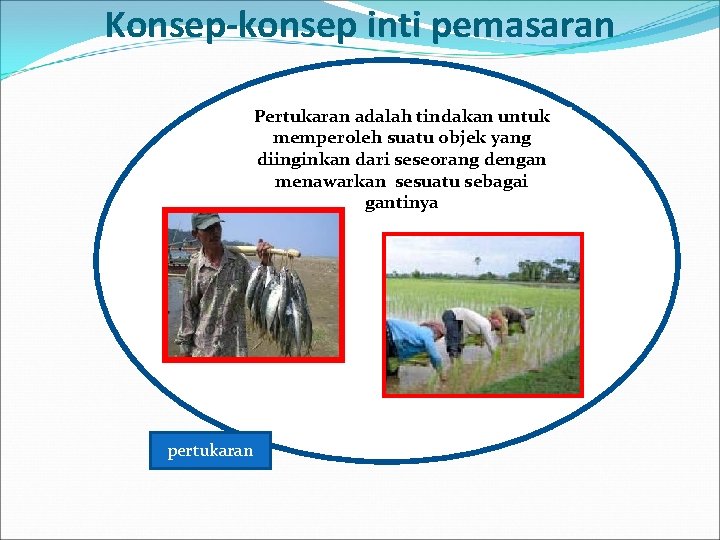 Konsep-konsep inti pemasaran Pertukaran adalah tindakan untuk memperoleh suatu objek yang diinginkan dari seseorang