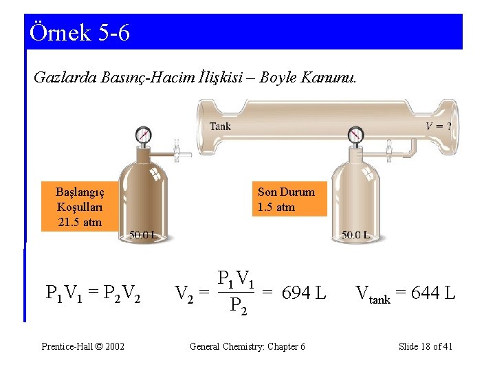 Örnek 5 -6 Gazlarda Basınç-Hacim İlişkisi – Boyle Kanunu. Başlangıç Koşulları 21. 5 atm