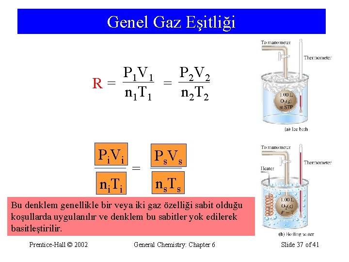 Genel Gaz Eşitliği P 1 V 1 P 2 V 2 R = =