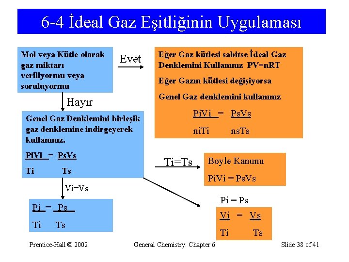 6 -4 İdeal Gaz Eşitliğinin Uygulaması Mol veya Kütle olarak gaz miktarı veriliyormu veya