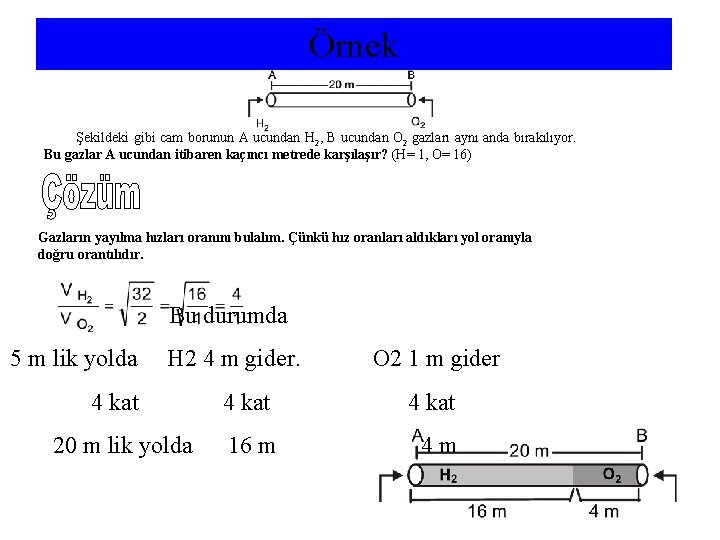 Örnek Şekildeki gibi cam borunun A ucundan H 2, B ucundan O 2 gazları