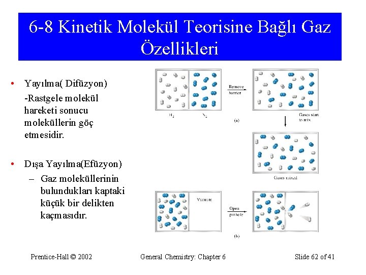 6 -8 Kinetik Molekül Teorisine Bağlı Gaz Özellikleri • Yayılma( Difüzyon) -Rastgele molekül hareketi