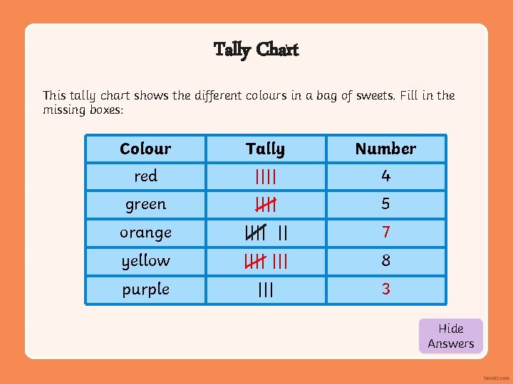 Tally Chart This tally chart shows the different colours in a bag of sweets.