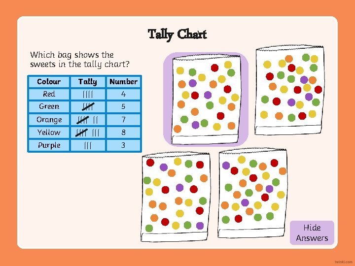 Which bag shows the sweets in the tally chart? Colour Tally Number Red ||||