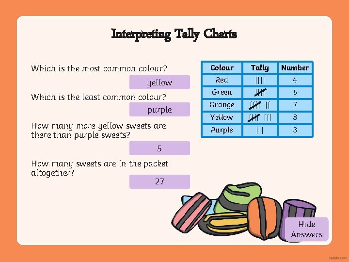 Interpreting Tally Charts Which is the most common colour? yellow Colour Tally Number Red