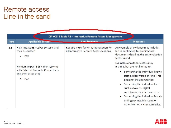 Remote access Line in the sand © ABB October 29, 2014 | Slide 11