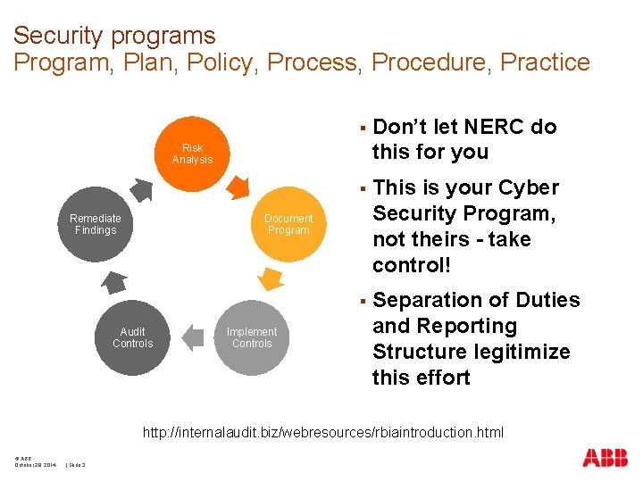 Security programs Program, Plan, Policy, Process, Procedure, Practice § Don’t let NERC do this