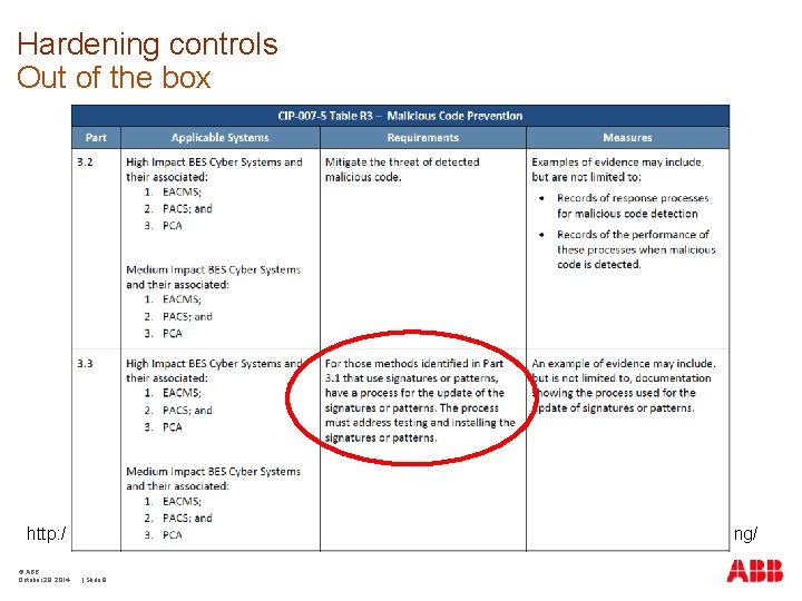 Hardening controls Out of the box § App. Locker in Active Directory + Group