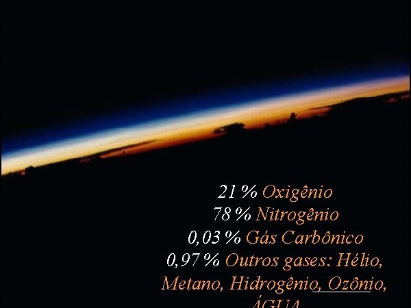 21 % Oxigênio 78 % Nitrogênio 0, 03 % Gás Carbônico 0, 97 %