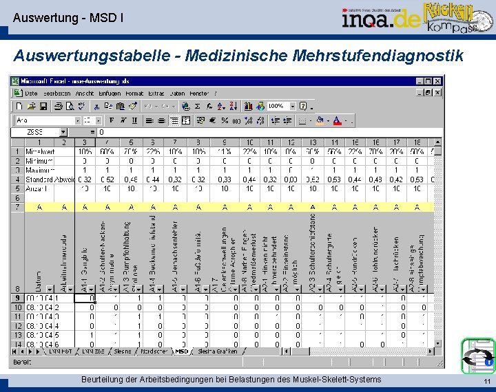 Auswertung - MSD I Auswertungstabelle - Medizinische Mehrstufendiagnostik Beurteilung der Arbeitsbedingungen bei Belastungen des