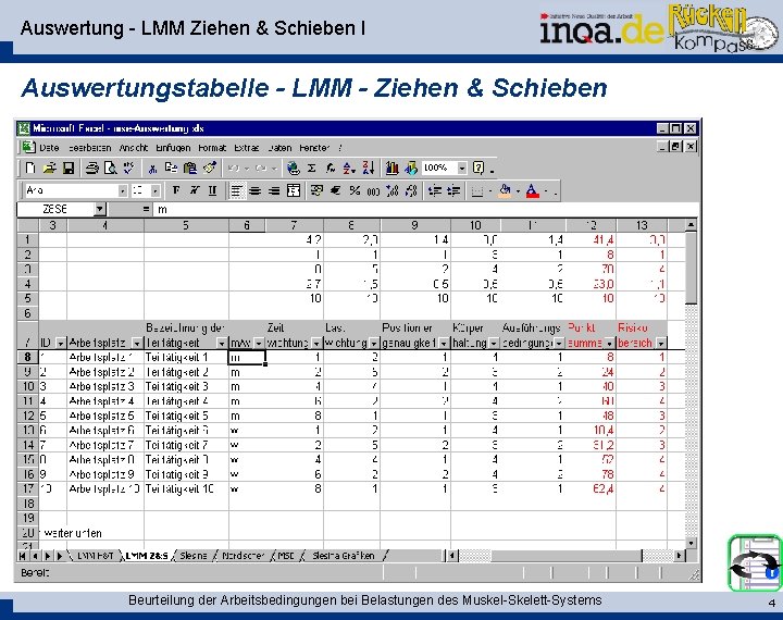 Auswertung - LMM Ziehen & Schieben I Auswertungstabelle - LMM - Ziehen & Schieben