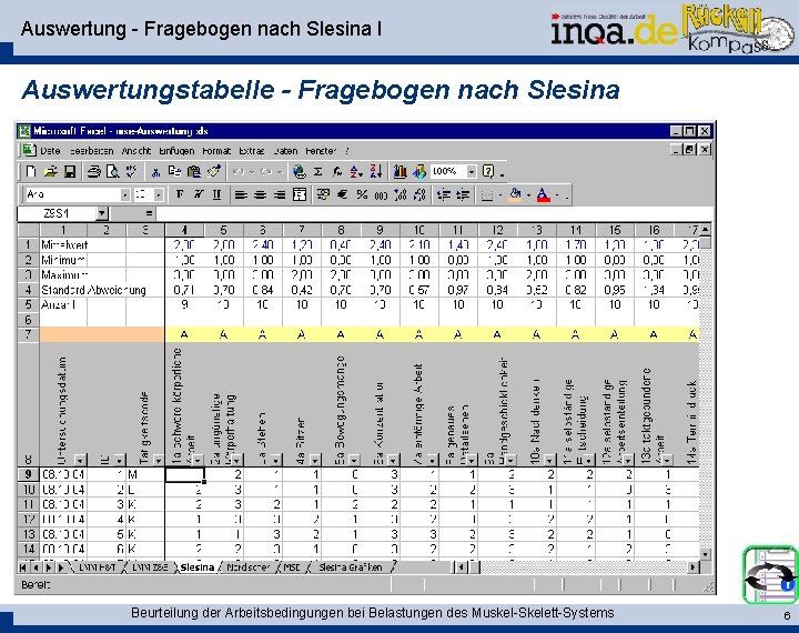 Auswertung - Fragebogen nach Slesina I Auswertungstabelle - Fragebogen nach Slesina Beurteilung der Arbeitsbedingungen