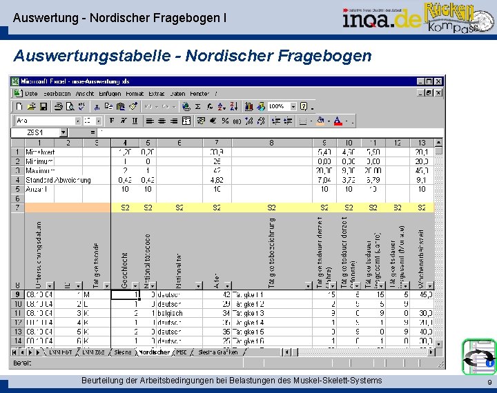 Auswertung - Nordischer Fragebogen I Auswertungstabelle - Nordischer Fragebogen Beurteilung der Arbeitsbedingungen bei Belastungen