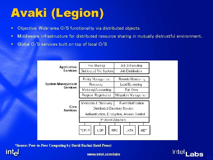 Avaki (Legion) Objective: Wide-area O/S functionality via distributed objects. Middleware infrastructure for distributed resource