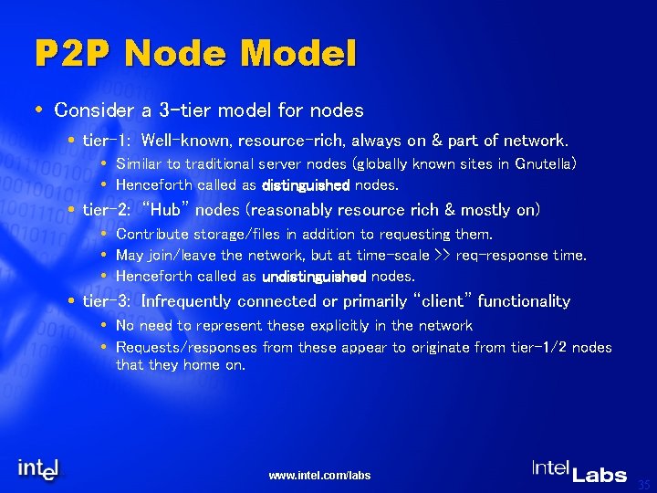 P 2 P Node Model Consider a 3 -tier model for nodes tier-1: Well-known,