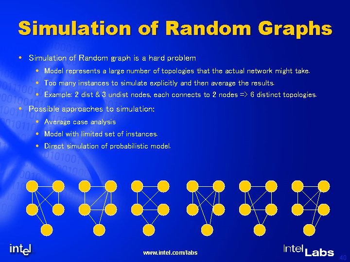 Simulation of Random Graphs Simulation of Random graph is a hard problem Model represents