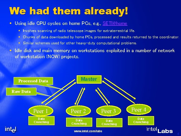 We had them already! Using idle CPU cycles on home PCs, e. g. ,