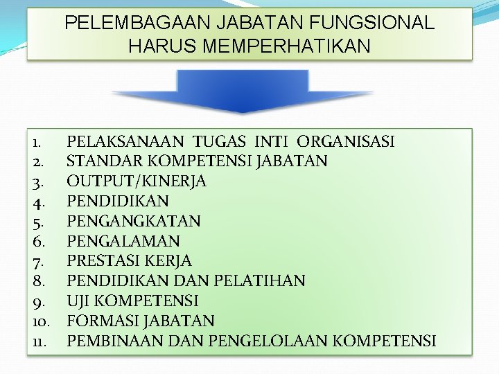 PELEMBAGAAN JABATAN FUNGSIONAL HARUS MEMPERHATIKAN 1. 2. 3. 4. 5. 6. 7. 8. 9.