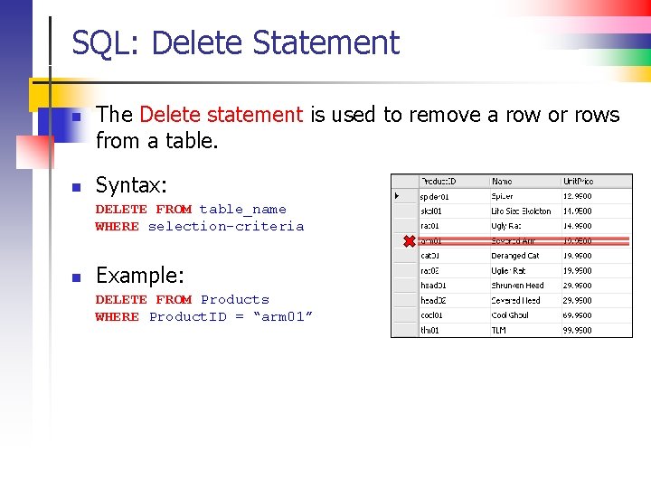 SQL: Delete Statement n n The Delete statement is used to remove a row