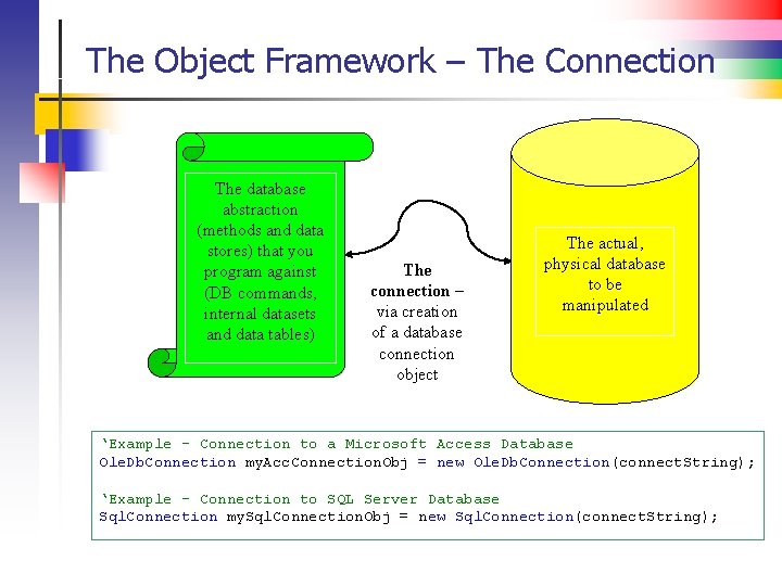 The Object Framework – The Connection The database abstraction (methods and data stores) that