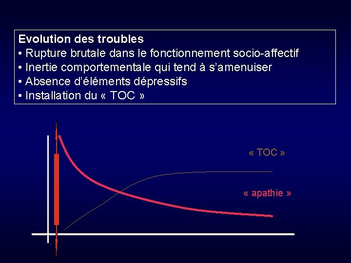 Evolution des troubles • Rupture brutale dans le fonctionnement socio-affectif • Inertie comportementale qui