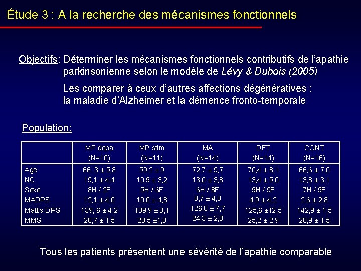 Étude 3 : A la recherche des mécanismes fonctionnels Objectifs: Déterminer les mécanismes fonctionnels