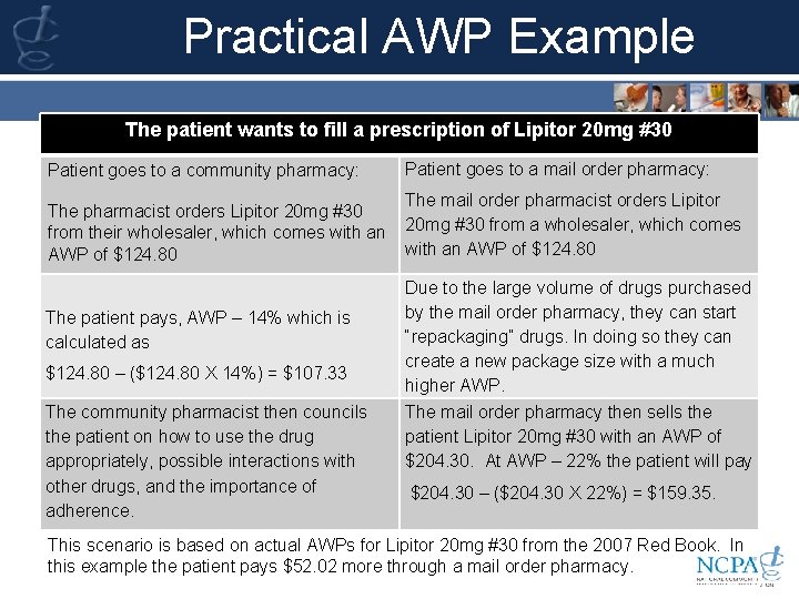 Practical AWP Example The patient wants to fill a prescription of Lipitor 20 mg