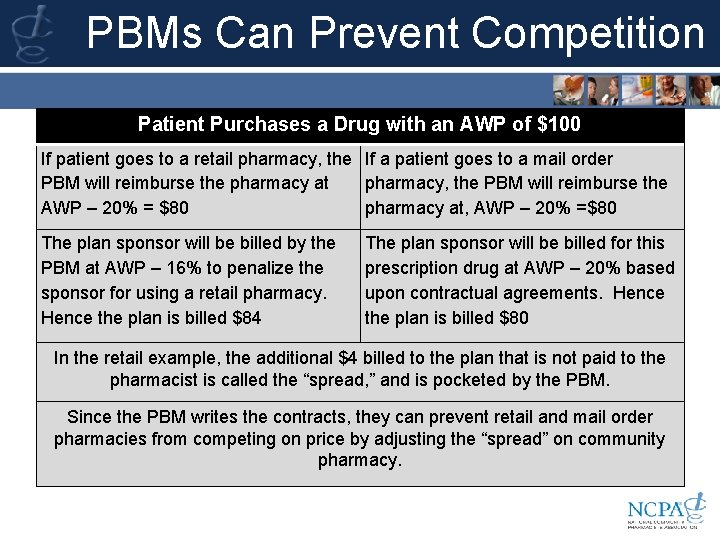 PBMs Can Prevent Competition Patient Purchases a Drug with an AWP of $100 If
