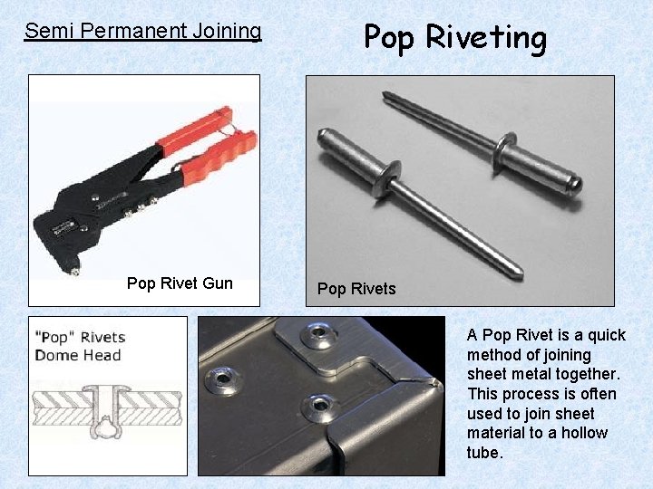 Semi Permanent Joining Pop Rivet Gun Pop Riveting Pop Rivets A Pop Rivet is