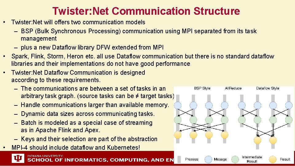 Twister: Net Communication Structure • Twister: Net will offers two communication models – BSP
