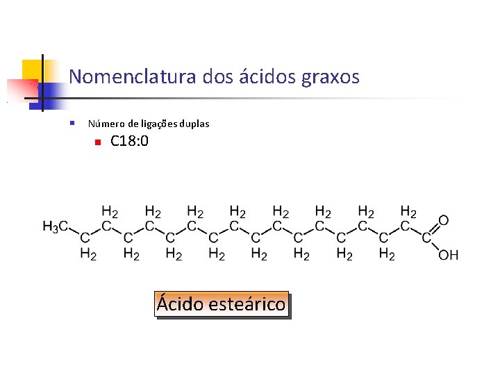 Nomenclatura dos ácidos graxos Número de ligações duplas C 18: 0 Ácido esteárico 