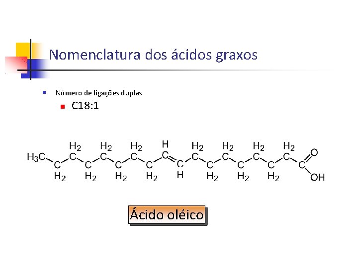 Nomenclatura dos ácidos graxos Número de ligações duplas C 18: 1 Ácido oléico 