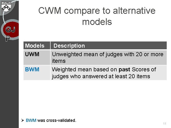 GJ P CWM compare to alternative models Models UWM Description Unweighted mean of judges