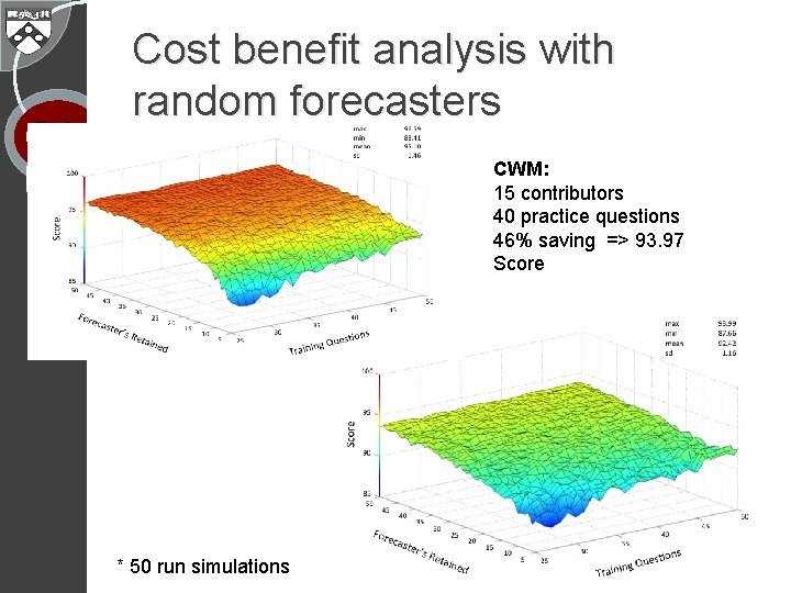 GJ P Cost benefit analysis with random forecasters CWM: 15 contributors 40 practice questions