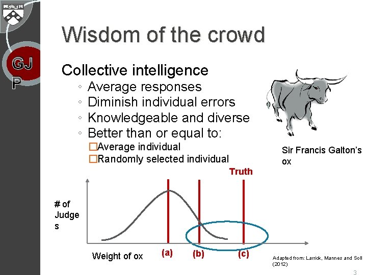 Wisdom of the crowd GJ P Collective intelligence ◦ ◦ Average responses Diminish individual