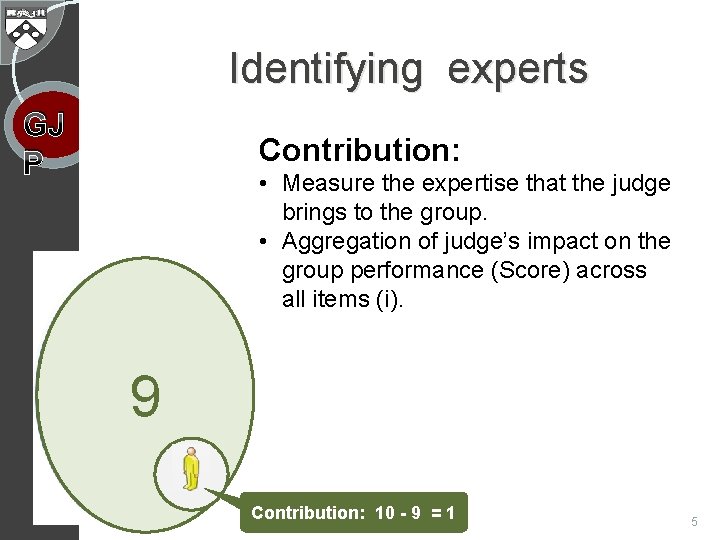 Identifying experts GJ P Contribution: • Measure the expertise that the judge brings to