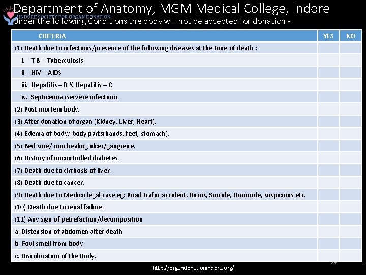 Department of Anatomy, MGM Medical College, Indore Under the following Conditions the body will