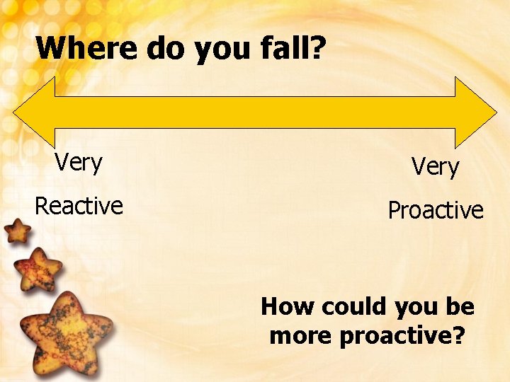 Where do you fall? Very Reactive Proactive How could you be more proactive? 