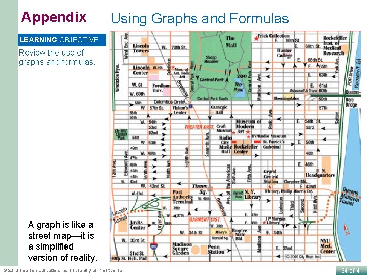 Appendix Using Graphs and Formulas LEARNING OBJECTIVE Review the use of graphs and formulas.