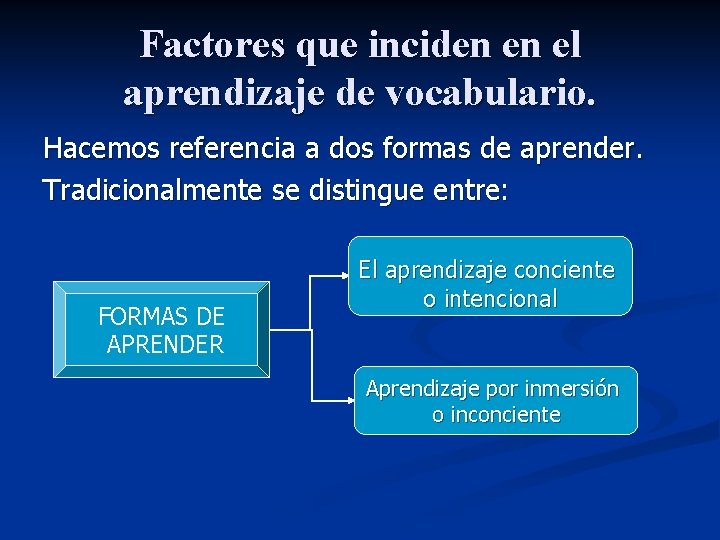 Factores que inciden en el aprendizaje de vocabulario. Hacemos referencia a dos formas de