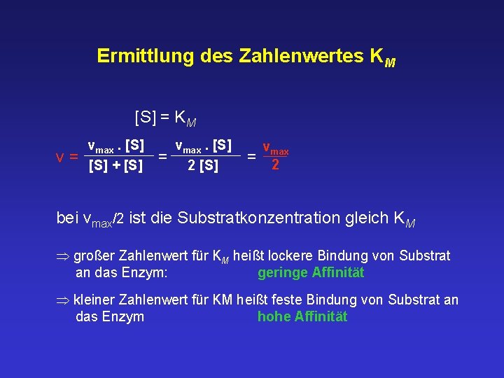 Ermittlung des Zahlenwertes KM [S] = KM v= vmax. [S] + [S] = vmax.