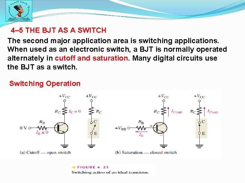 4– 5 THE BJT AS A SWITCH The second major application area is switching