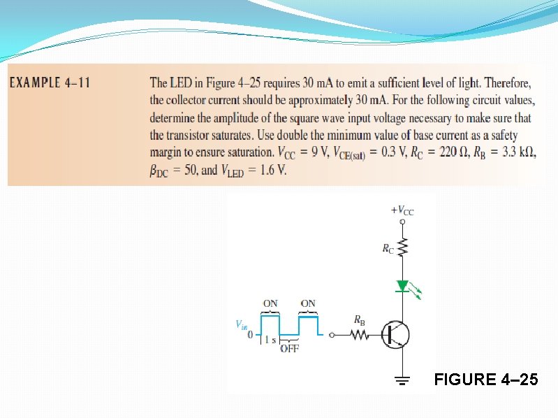 FIGURE 4– 25 
